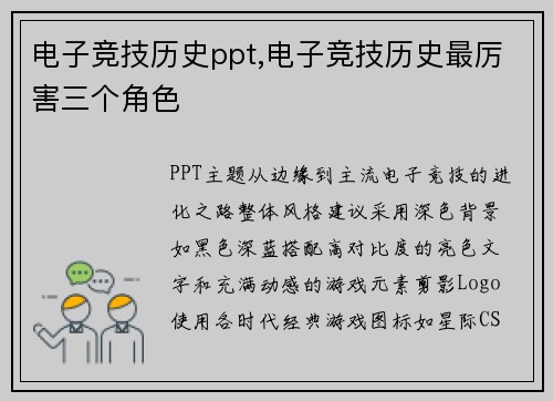 电子竞技历史ppt,电子竞技历史最厉害三个角色